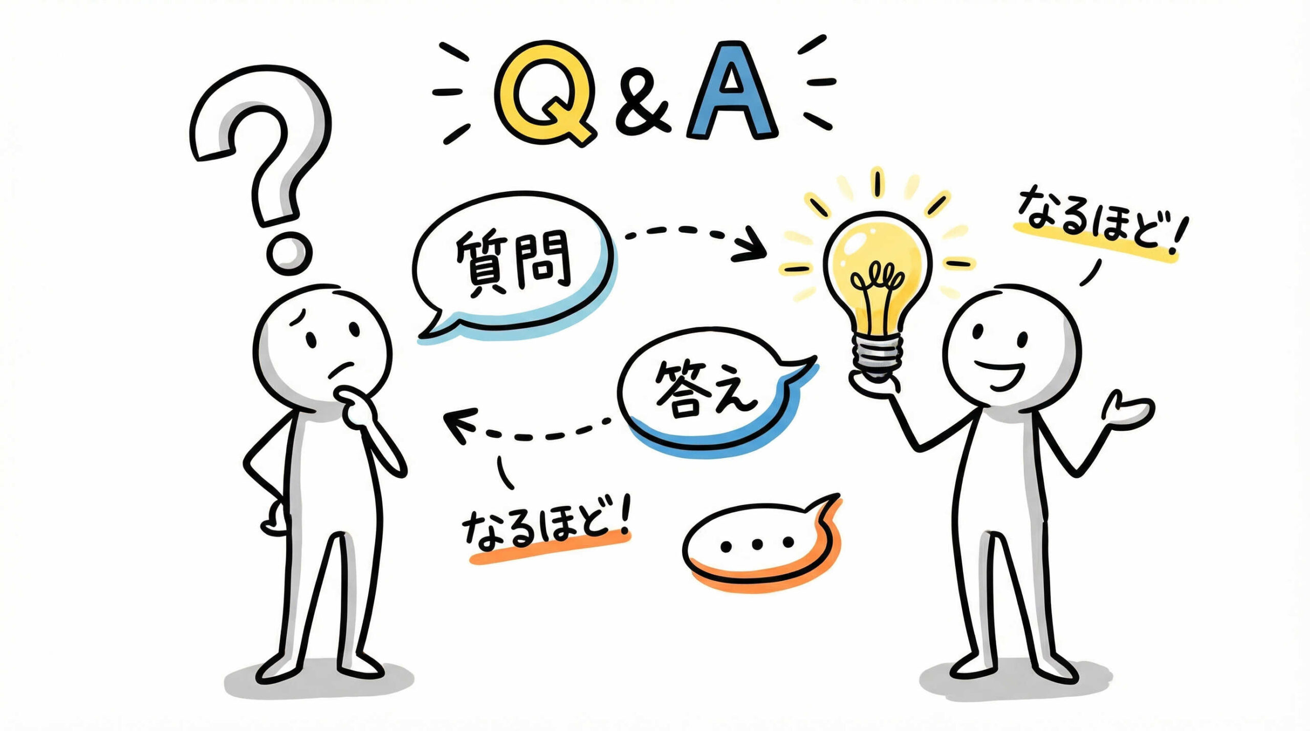 再生医療等製品の承認プロセス解説についてよくある質問